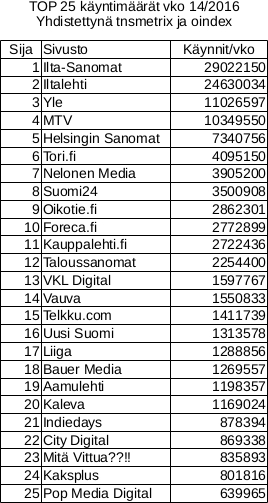top25.jpg