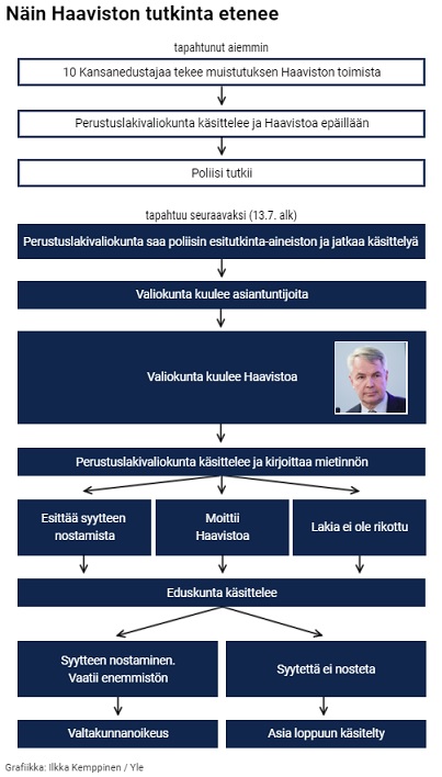 näin_se_homma_etenee.jpg