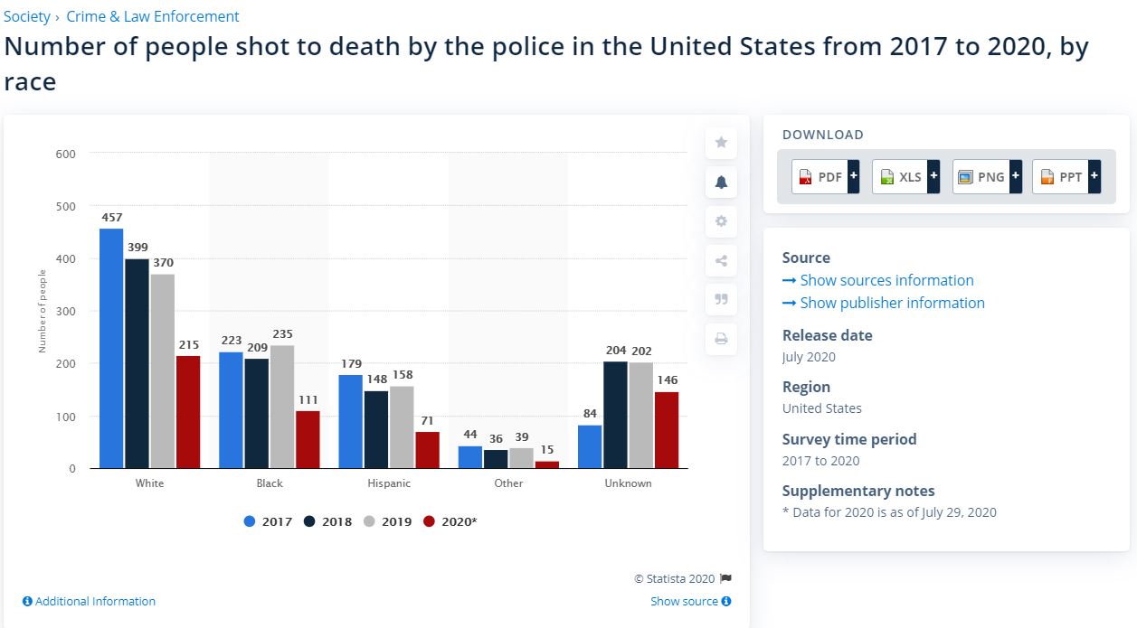 copsshoots.JPG