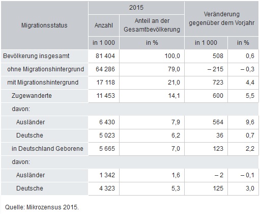 whitegenocideingermany.jpg