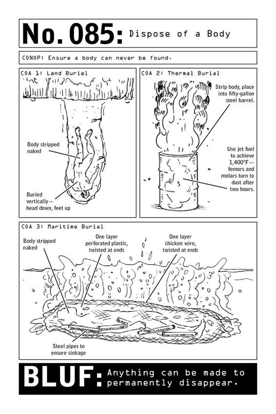 ruumiin hävitys Pinterest.jpg