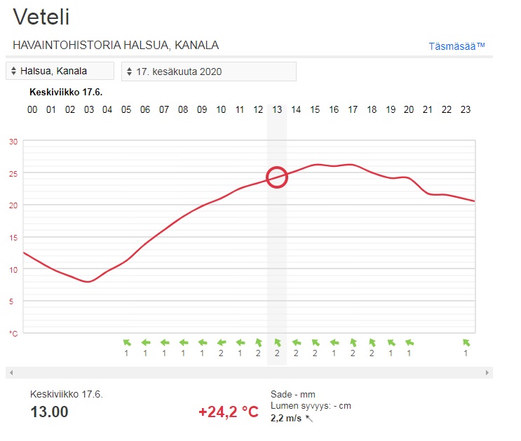 tuuli.jpg
