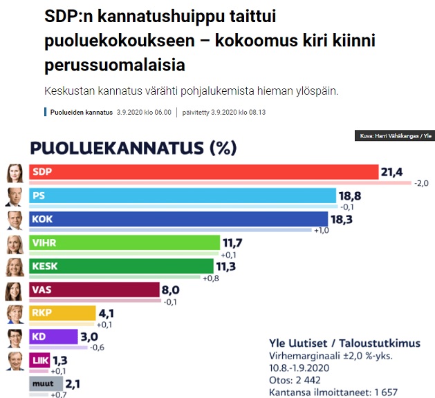 YLE_gallup.jpg