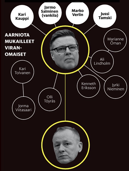 Aarniota_mukailleet.jpg
