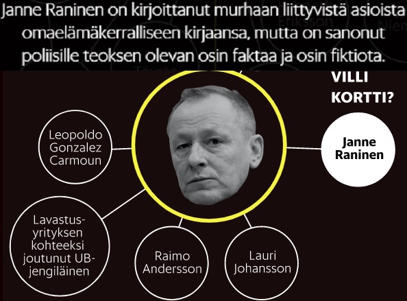 Vilhus_vyyhti.jpg