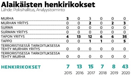 alaikäisten_kepposia.jpg