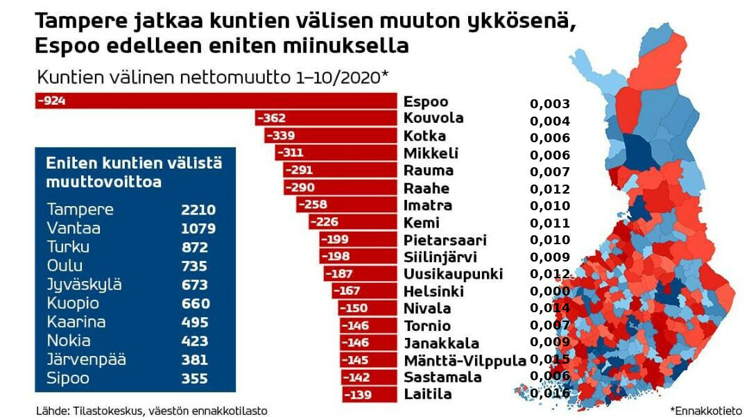 suomen_ensimmäinen_ghetto.jpg