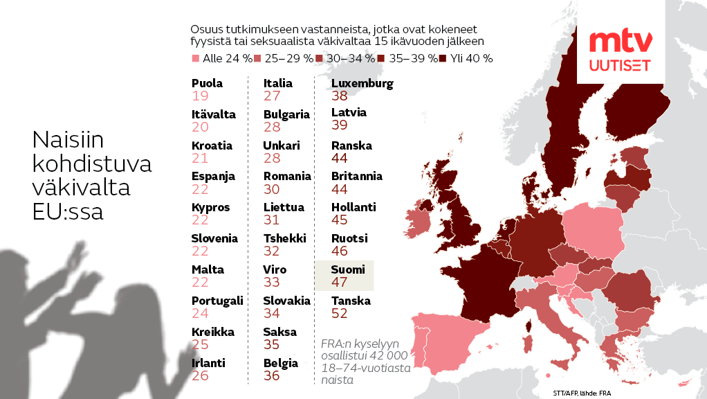 naisiin-kohdistuva-vakivalta.png
