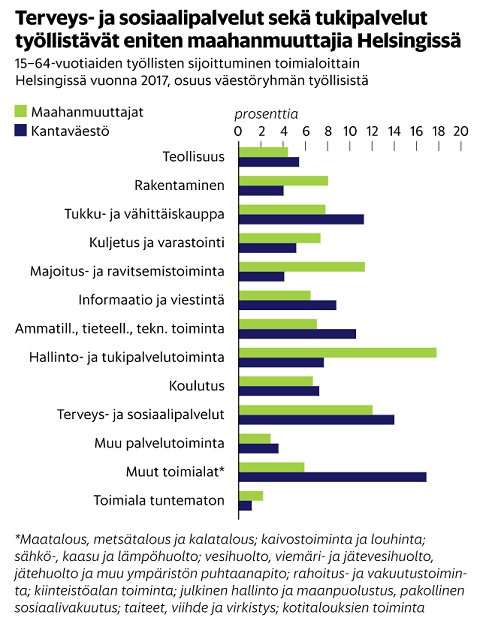 matu_työllistyy_kyllä.jpg