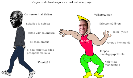 Valkoinen ylivoimaisuus näkyy ihan kaikessa inhimillisessä toiminnassa