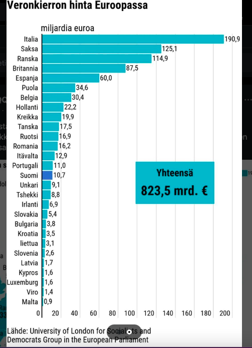 veronkierto.png