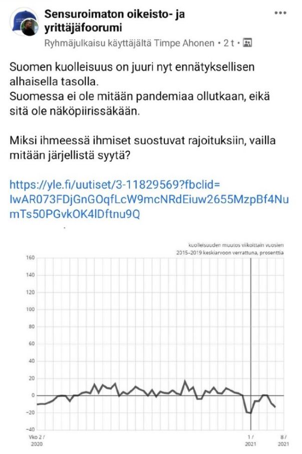Päivän kuva  Suomen kuolleisuus ennätyksellisen alhaisella tasolla - Uusi MV-LehtiUusi MV-Lehti.jpg