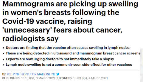 Daily Mail, UK kertoo rintoihin pistoksen jälkeen kasvaneista kyhmyistä - normaalia, sanovat.