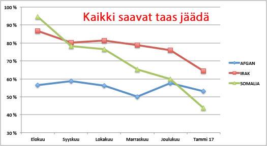 kaavio.jpg