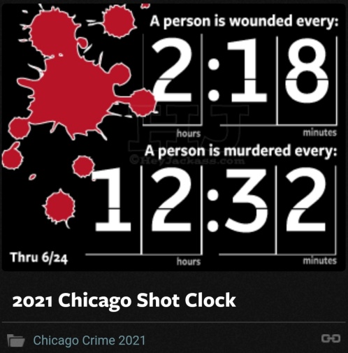 BLM-CHICAGOSSA ammutaan joku noin joka 2. tunti ja surmataan ampumalla noin joka 12. tunti.jpg