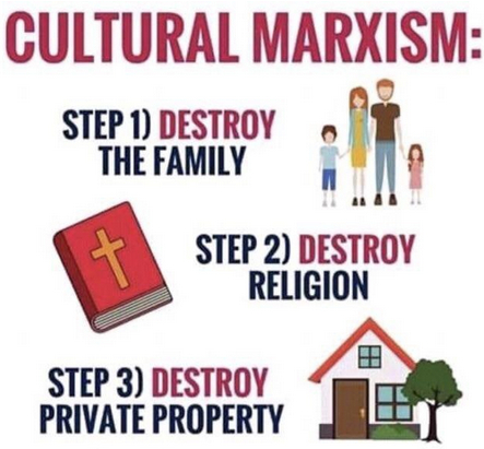 Kulttuurimarxismi ja lännen tuho pähkinänkuoressa.