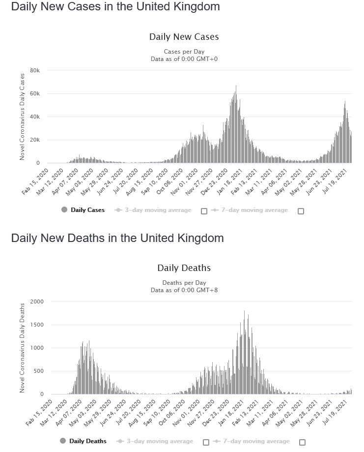 cases_vs_deaths_UK.jpg