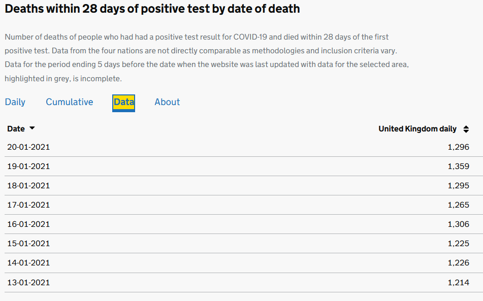 3rd_wave_deaths.PNG