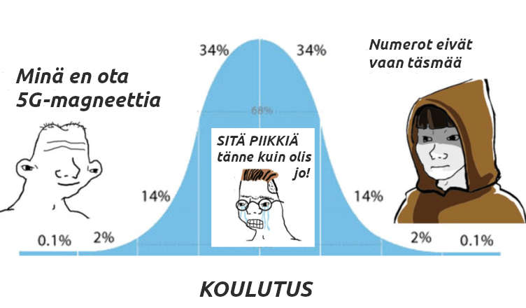 Kokeellinen mRNA-rokote ja erilaiset ihmisryhmät.jpg