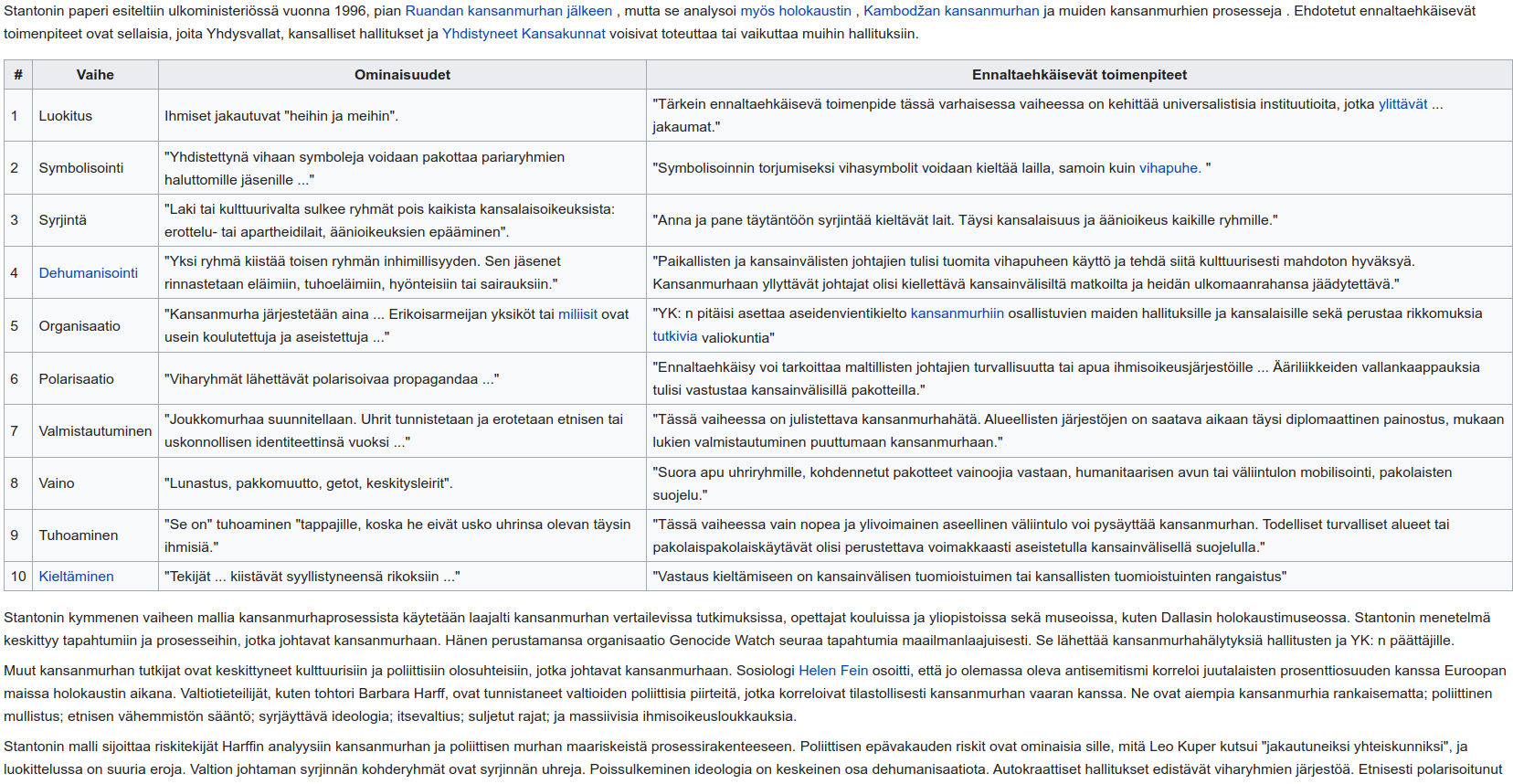 Stanton lisäsi malliinsa vielä syrjinnän ja vainon - näettekö, että sitäkin tapahtuu jo.jpg