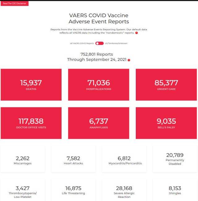 VAERS-USAn rokotehaittadata_uusin.jpg