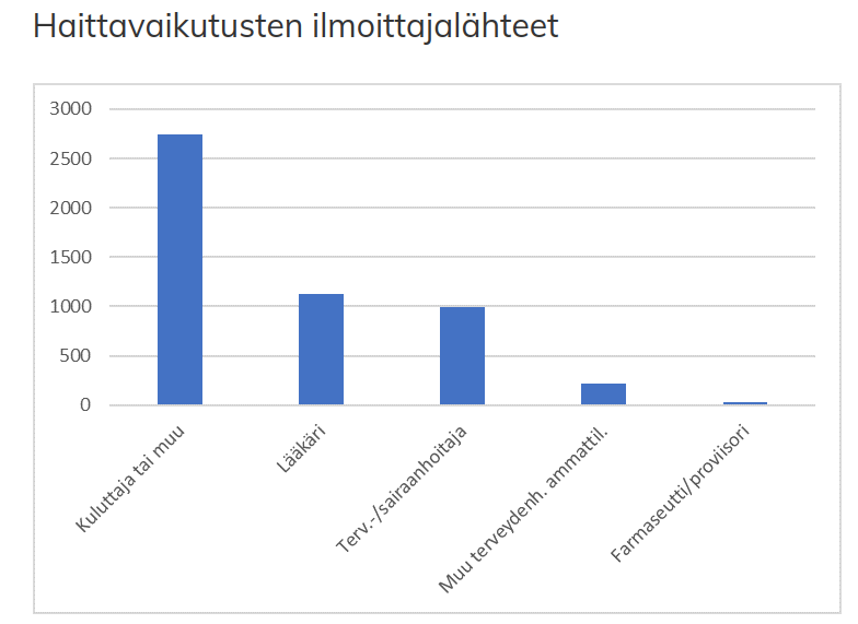Ruutu2.png