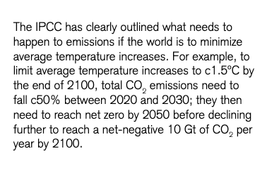 Credit Suisse IPCC.png