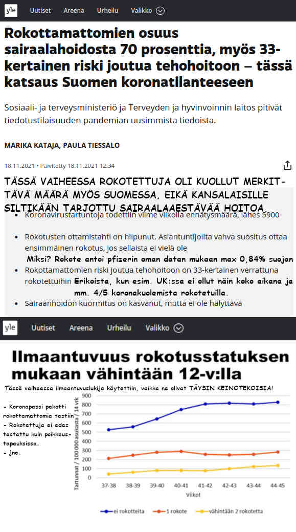 Valtiollinen yle jakoi lääketieteellistä valetta ja ruokki irrationaalista vihaa rokottamattomia vastaan.jpg