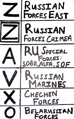 https://www.reddit.com/r/UkrainianConflict/comments/tbke5e/decoding_latin_letter_markings_on_russian/