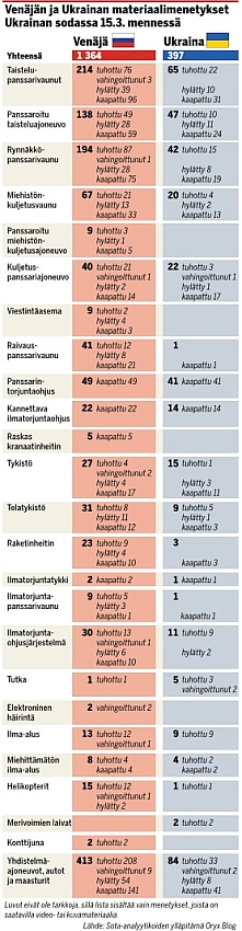 https://www.is.fi/ulkomaat/art-2000008682462.html