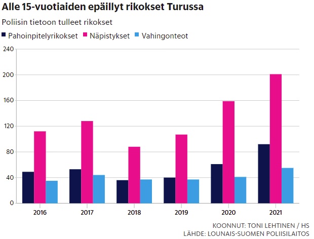tilastoturku.jpg