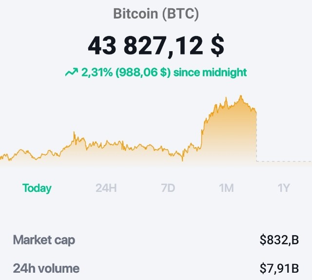 Screenshot_2022-03-24-20-23-25-273_com.bitcoin.mwallet_copy_640x575.jpg