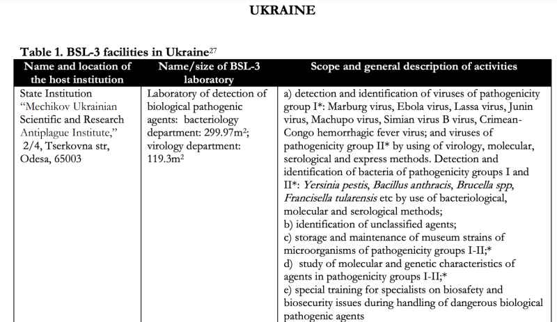 BSL-3 laitoksen tutkimuskohteina Ukrainassa ollut mm. ebola- ja marburgvirukset, muita eksoottisia tappavia tartuntatauteja.jpg