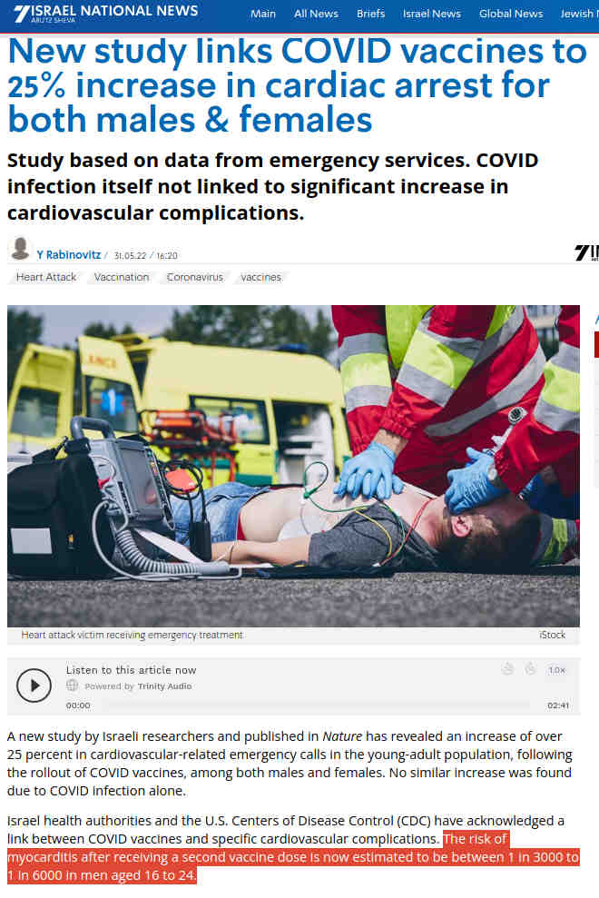 Sydänkohtaukset, piti alla olevan.