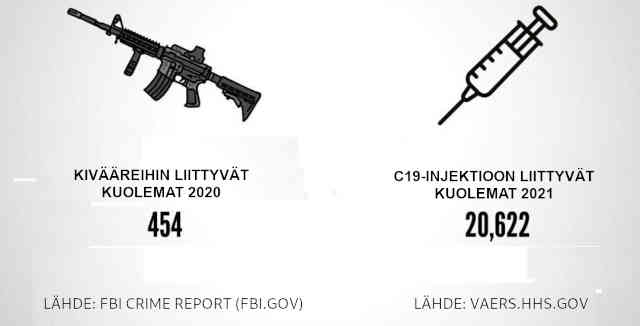 Vertailun vuoksi - Kivääri vs. Injektio.jpg