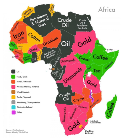 Kuvaus Afrikan mantereen luonnonvaroista. Tämä on luonnollisesti hyvin pelkistetty versio. Kaikilla Afrikan mailla on useampia luonnonvaroja hallussaan.jpg