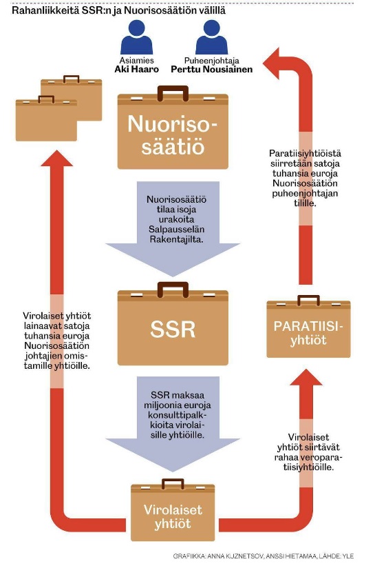 Keskusta_säätää.jpg
