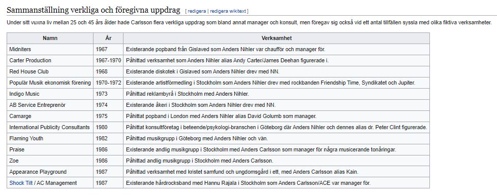 Anders_Carlsson_Wikipediatieto.JPG
