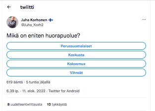 Juha_K_Gallup_huorapuolueet.jpg