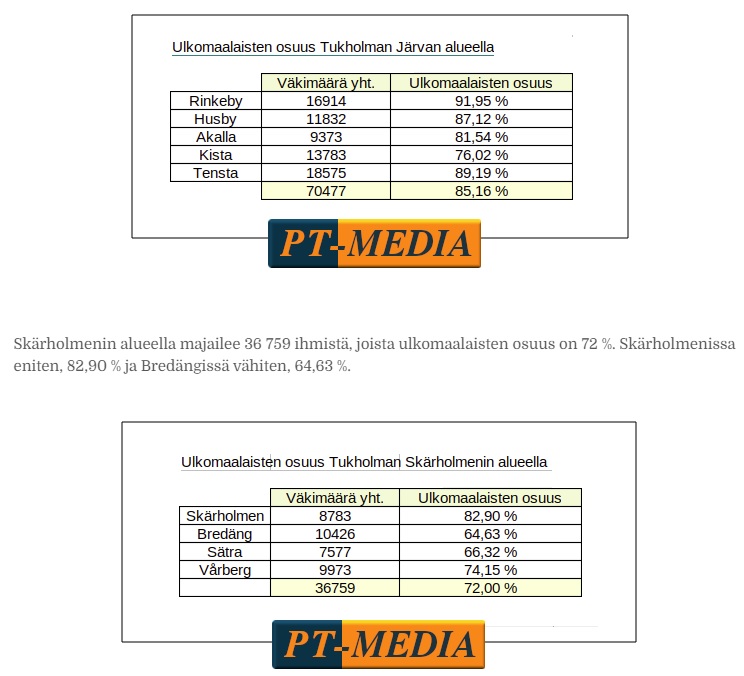 rikkaus_ja_rakkaus-alueita.jpg