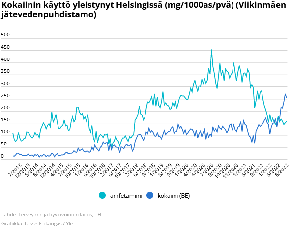 kokkelin käyttö.png