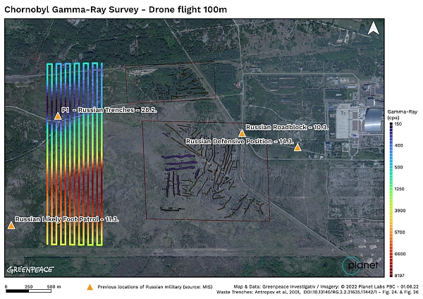 Chornobyl Exclusion Zone Russian Military Camp.jpg