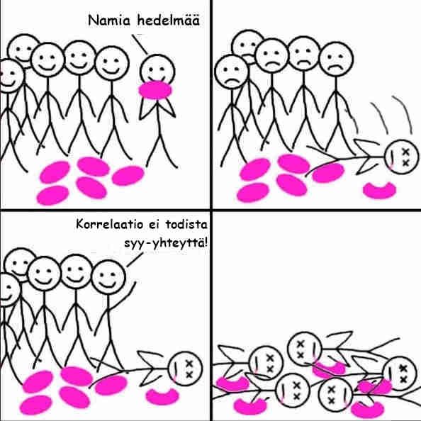 syy-yhteys ja korrelaatio.jpg