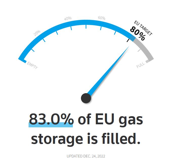 EU gas storage.JPG