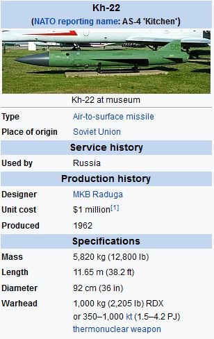 Kh-22.JPG