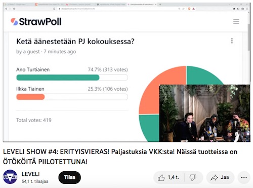 Leveli_VKK_poll.jpg