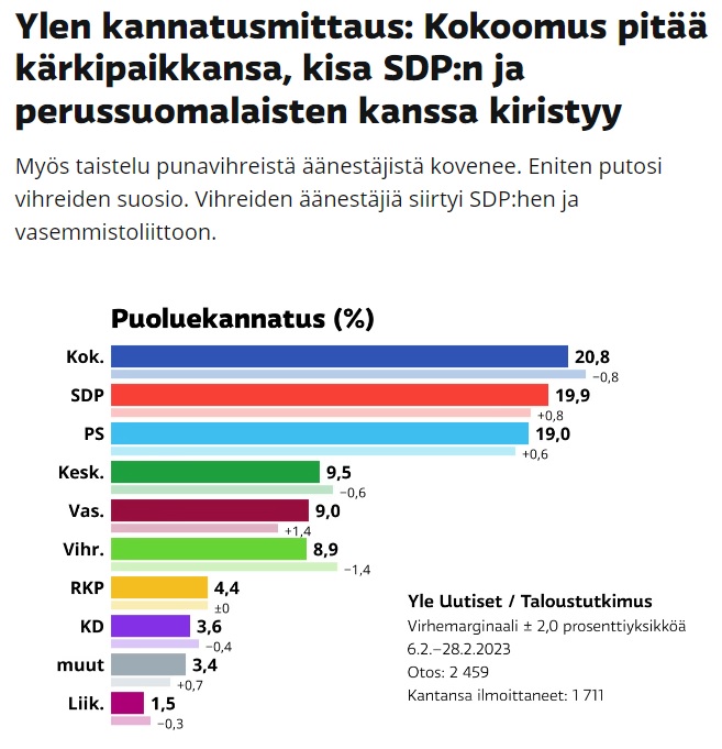 YLE_gallup_3.jpg