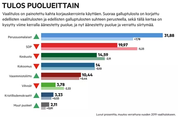 SK_galluppi.jpg