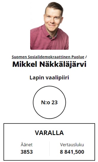 Kuva ja tekstit YLE.