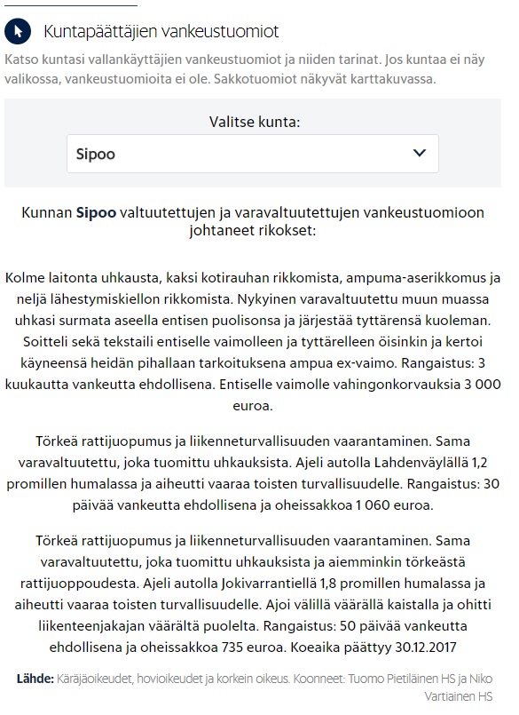 Valikko löytyy alkuperäisestä artikkelista.